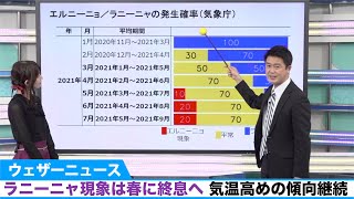 ラニーニャ現象は春に終息へ 気温は高めの傾向が継続(エルニーニョ監視速報)