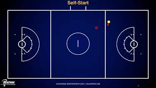 2019 Girls Lacrosse New Rules Webinar