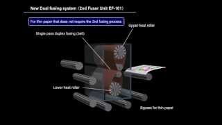 bizhub PRESS C8000_Dual Fusing System