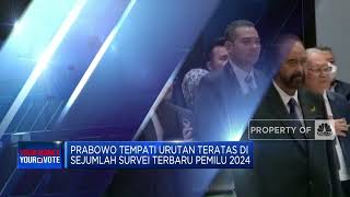Survei Terbaru Pemilu 2024, Prabowo Tempati Urutan Teratas