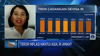 Teror Inflasi Kian Nyata, Seberapa Tahan Ekonomi RI?