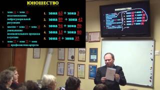 Синицкий - Ревматоидный, реактивный артрит - BioTrEM на каждый день (9/15)