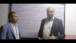 شرح معادلة كلية هندسة