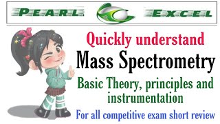 Easy way to understand_ Mass Spectrometry ( Analytical Chemistry)