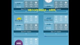 Rainbow IC - Обзор |Инструкции | Депозит на 30.-1.17 - $682.00