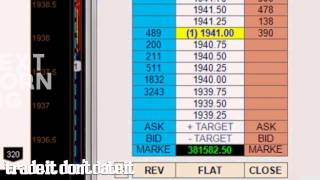 E-mini S&P Futures Trading  – 380k Back to Back days MLG Trading  – October 1st and 2nd 2014