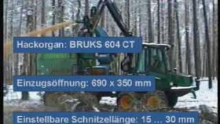 FORUS GmbH XII