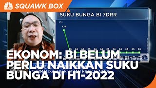 Ekonom: BI Belum Perlu Naikkan Suku Bunga di H1-2022