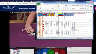 livestream baccarat 19.5.2019- Bot Baccarat (hàng ngày)(Oceanex)