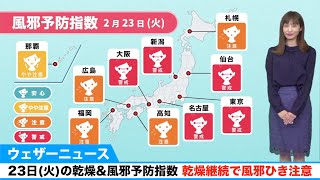 23日(火)の乾燥&風邪予防指数 乾燥継続で風邪ひき注意
