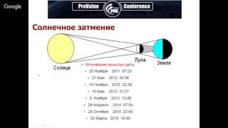 ProValue Conference VI 2 день: Боровский Кирилл и Николай К.