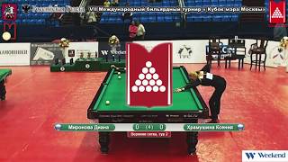 Миронова Диана (RUS) - (RUS) Храмушина Ксения « Кубок мэра Москвы 2018 »