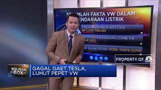 Gagal Gaet Tesla, Luhut Pepet VW
