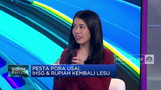 Pesta Pora Usai, IHSG & Rupiah Lesu Lagi
