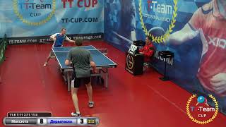 23 апреля 2019. Красный зал.Полночный  турнир.  TT Cup
