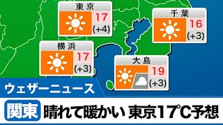 関東は晴れて暖かい　東京は17℃予想