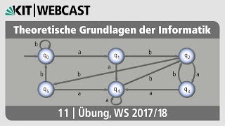 11: Übung: Nichtdeterministische Turingmaschine, Transformation, MAX2SAT