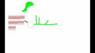 Link's Dancing moment 3: Crazy Frog, Get Ready 4 this