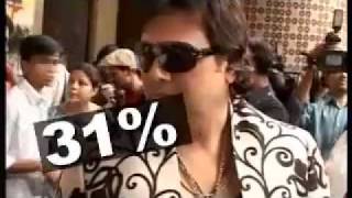 The Worst and the Best of Bollywood