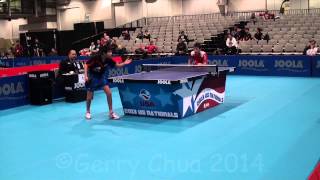 Kanak Jha vs Bryant Lin U21 Men's Final