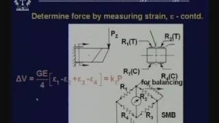 Lecture - 10 Dynamometers for Measuring Cutting Forces