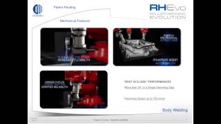 Comau Roller hemming solutions for flexible vehicle manufacturing