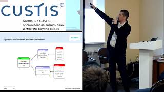 Решение бизнес-задач в разработке систем через устранение конфликтов методами ТРИЗ