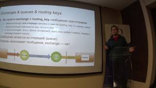 Первые шаги с  RabbitMQ quick start  - Светкин А 2017/01/27