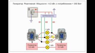 Генератор реактивной мощности схема и принцип работы