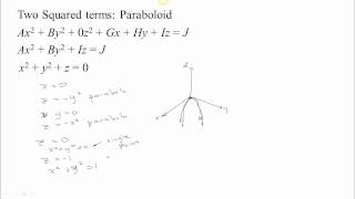 Quadric Surfaces - Part 3 - Paraboloids
