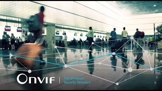 ONVIF Profiles