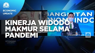Strategi Widodo Makmur Raih Pertumbuhan Revenue 300% di 2021