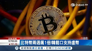 有夠糗!日本20兆美元比特幣大放送 交易安全出漏洞│記者 劉雅文 古高樹│【國際局勢。先知道】20180223│三立iNEWS