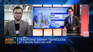 Teropong Saham Teknologi di Tahun Macan Air