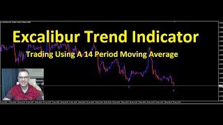 Excalibur Trend Indicator -  Trading Using A 14 Period Moving Average
