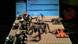 Gadgeteer Gas Sensor with ThingSpeak