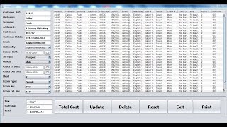 Overview of How to Create Hotel Management Systems in Java NetBeans