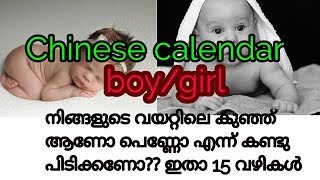 Baby Gender prediction in malayalam||Runi's world#Babygender#prediction#runisworld