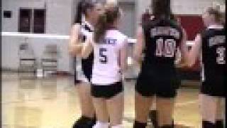Basics - Volleyball Jump Serve