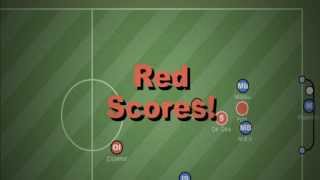 Copyright Pro Gameplay -1-