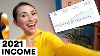 How Much YouTube Paid Me In 2021 With 7M Subscribers | 2021 Income Report