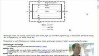 HTML5 WG @Longdesc test Video: Longdesc_Boxmodel