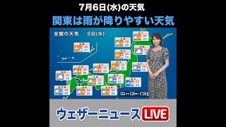 【夜の1分天気】あす2022年7月6日(水)の天気 #shorts