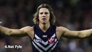 Top 10 AFL Players 2017