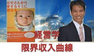 経営学７８７ 限界収入曲線