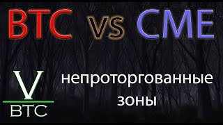 Биткоин против СМЕ - гэпы и непроторгованные зоны. Институционалы не наращивают лонги.