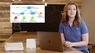 Cisco Tech Talk: Configure a MAC ACL on WAP125-581