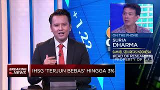 Analis: Pelemahan Rupiah Bikin IHSG Longsor Lebih Dari 3%