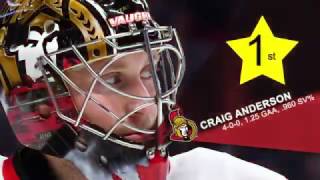 Андерсон, Каммаллери, Бернс - три звезды недели / Anderson, Cammalleri, Burns - 3 Stars of the Week