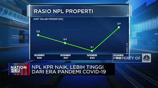 NPL KPR Naik, Lebih Tinggi dari Era Pandemi Covid-19